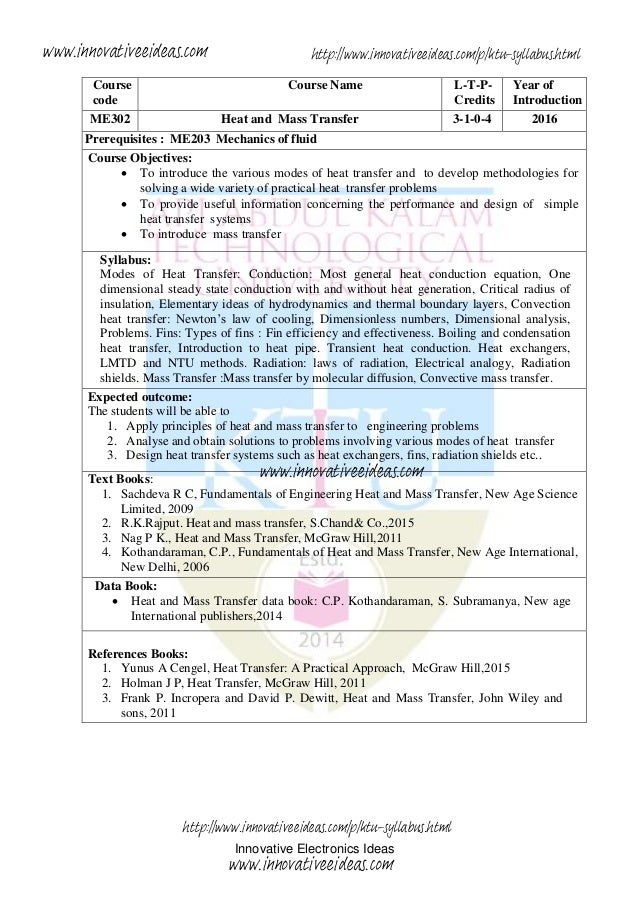 Heat And Mass Transfer Jp Holman Rc Sachdeva Pdf